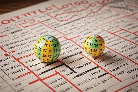 lotto rrs|Резултати Игре .